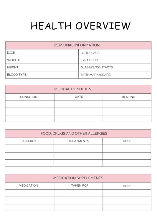 Printable Nutrition & Wellness Planner The Diabuddies Store Planners $2.99